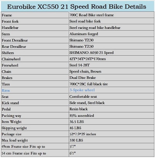 eurobike road bike eurxc550